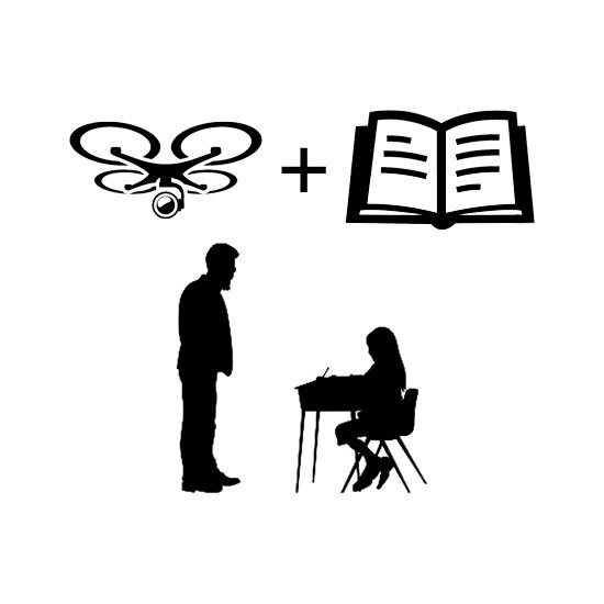 Dronu apmācība iesācējiem – teorija un prakse