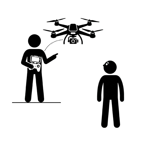 DJI dronu demonstrācija Rīgā - consumer DJI drona funkciju demonstrācija dzīvē pirms pirkuma lēmuma